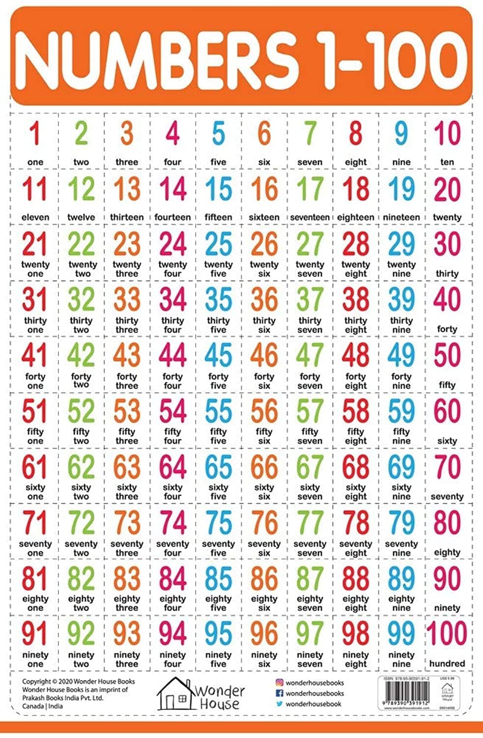 Numbers 1-100 - My First Early Learning Wall Chart: For Preschool, Kindergarten, Nursery And Homeschooling (19 Inches X 29 Inches) Paperback