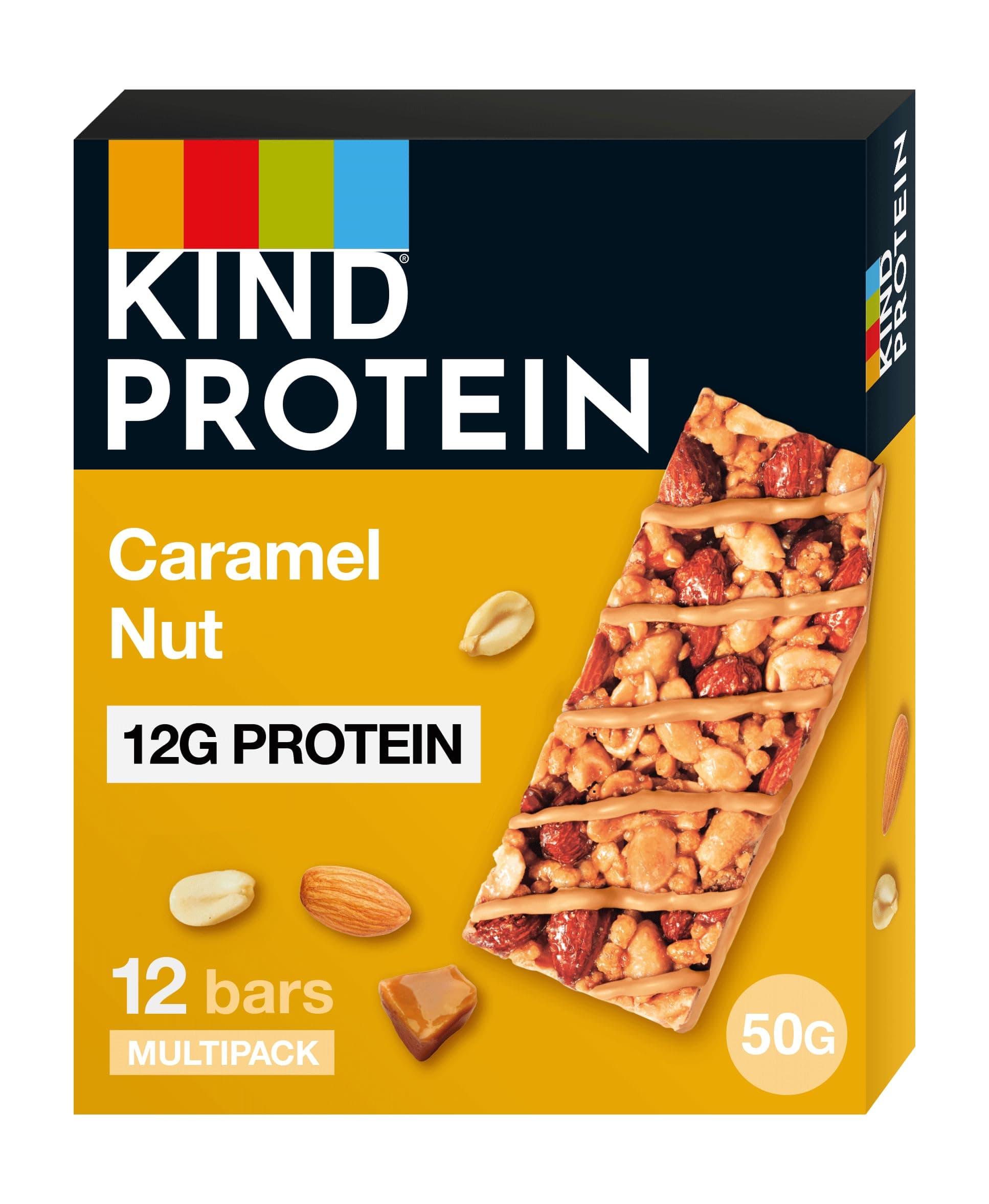 KIND protein