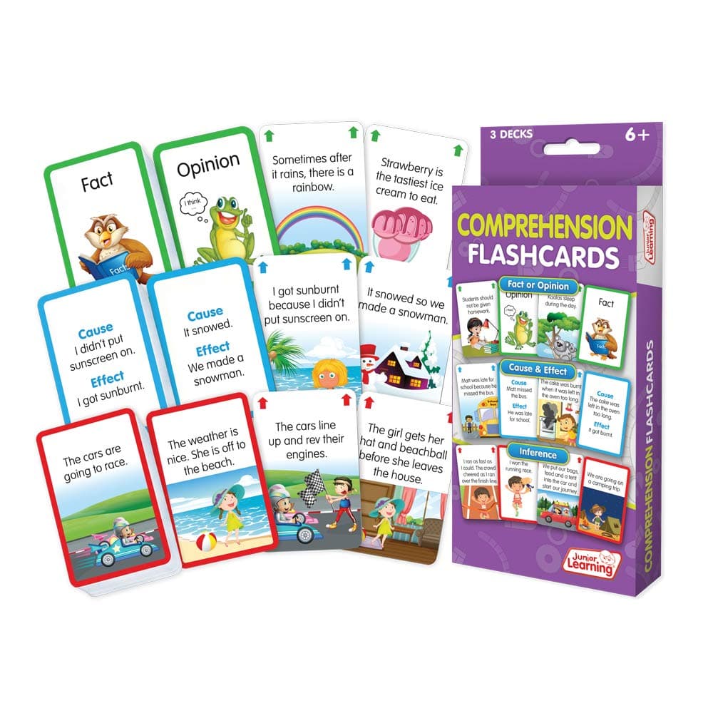 Junior Learning JL217 Comprehension Flashcards Medium
