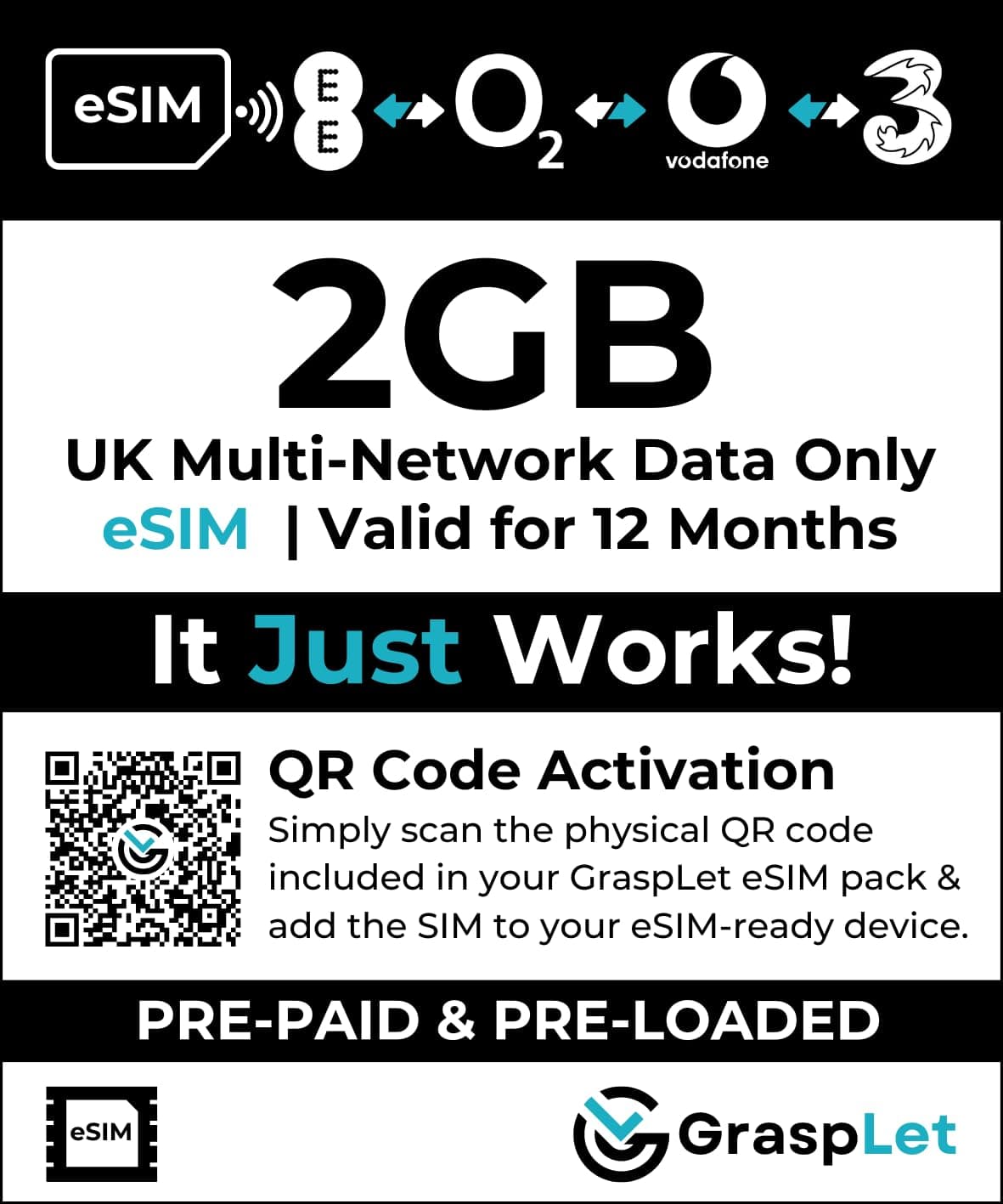 UK Multi-Network Data-Only eSIM | 12-Month Validity | Auto-Connects to Strongest Network: EE, Three, O2, or Vodafone | Compatible with eSIM Devices (2 GB - 12 Months)