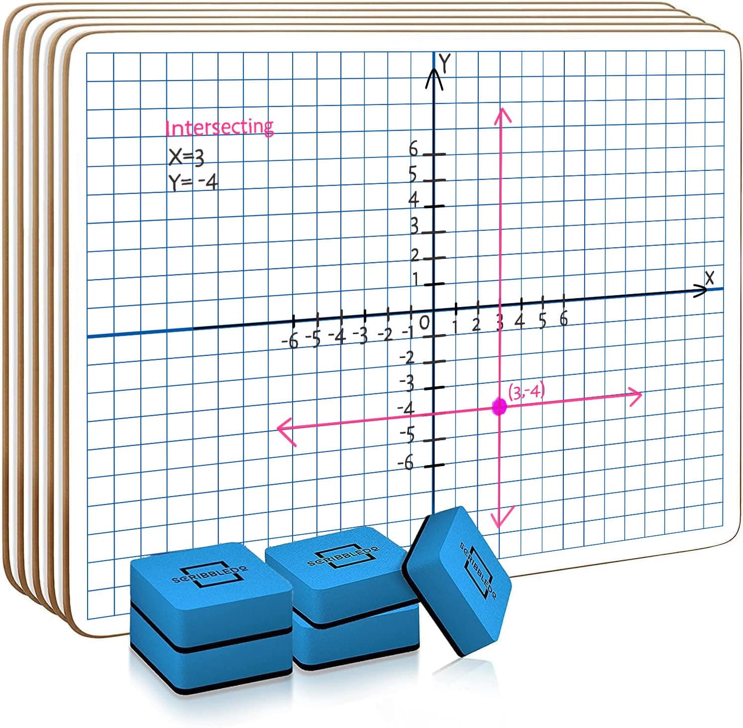 Scribbledo 5 Pack Dry Erase XY Axis Coordinate Plane Graph Lap Boards 9” X 12” for Student Teachers and Classroom Use, Math White Board - Double Sided White Boards with 5 Erasers Included