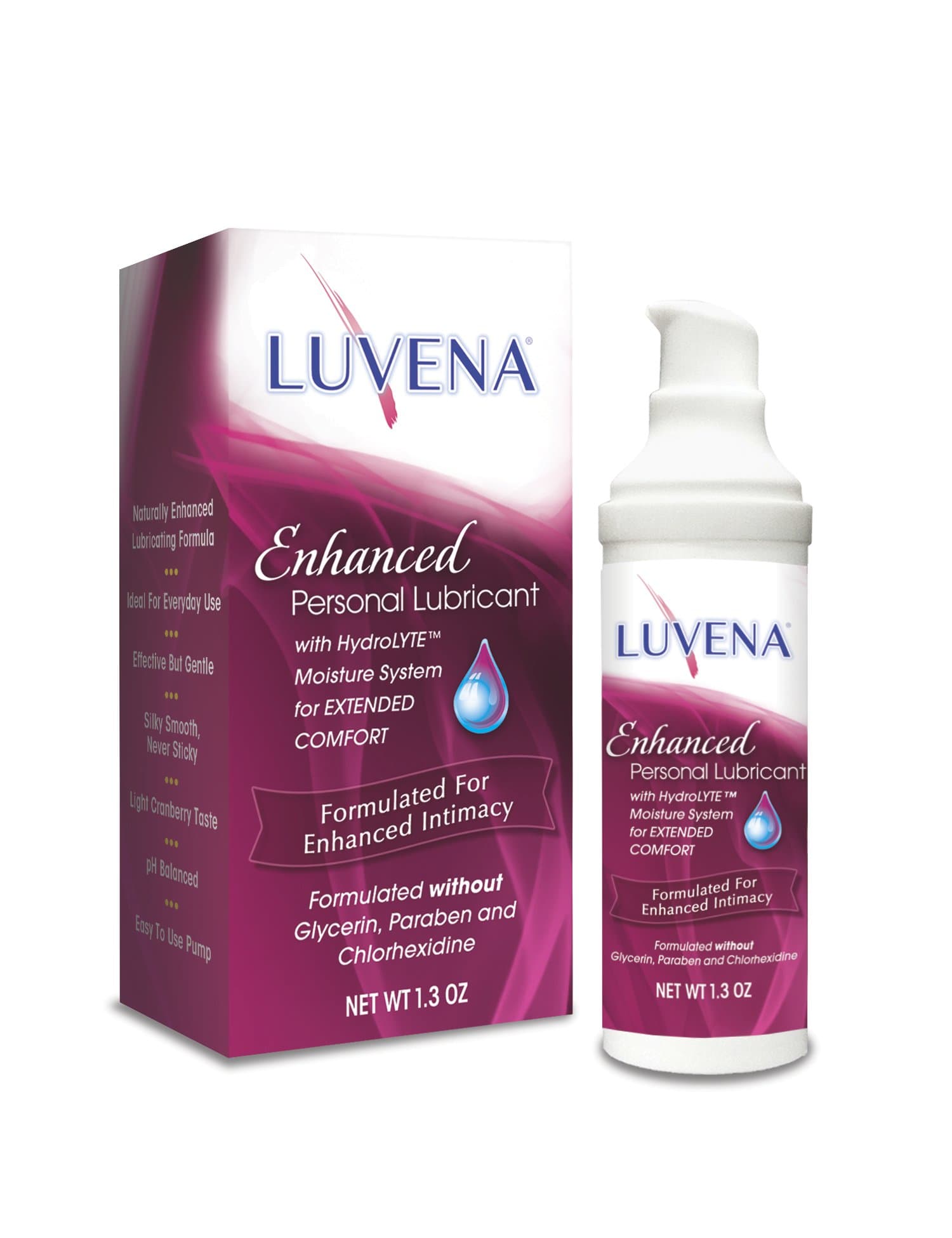 Luvena Personal Lubricant Pump - 1.3 Oz