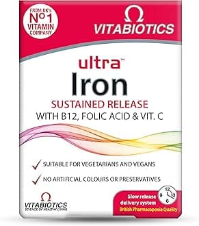 Iron Tablets, Pack of 30