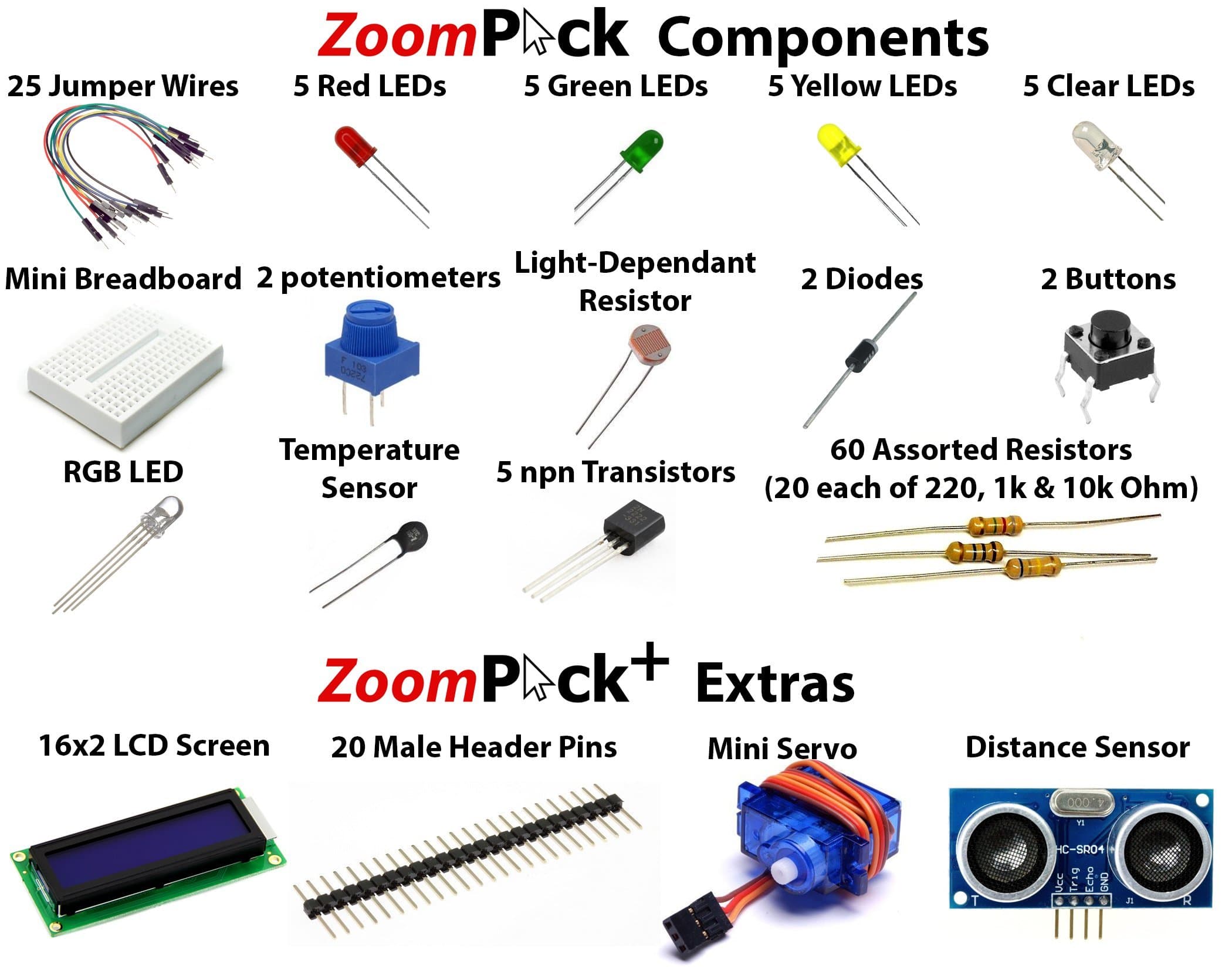 ZoomPack+: The Deluxe Affordable Arduino Electronics Starter Kit