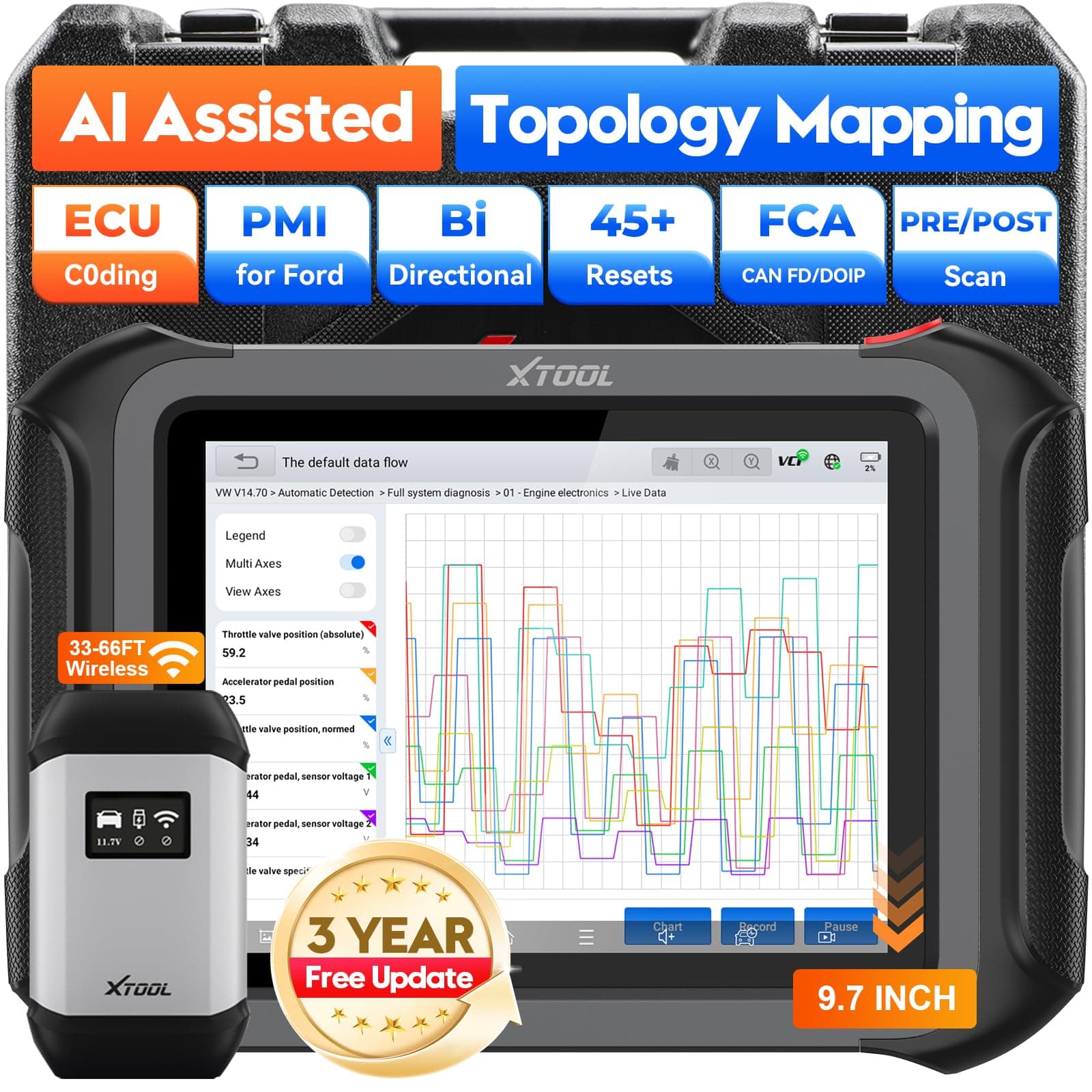 Scanner D9S 2.0, AI-Assisted Bidirectional Scan Tool with ECU C0ding, Wireless Automotive Diagnostic Tool with Topology Map, PMI, 45+ Resets, FCA/CAN FD/DoIP, 3-Year Update