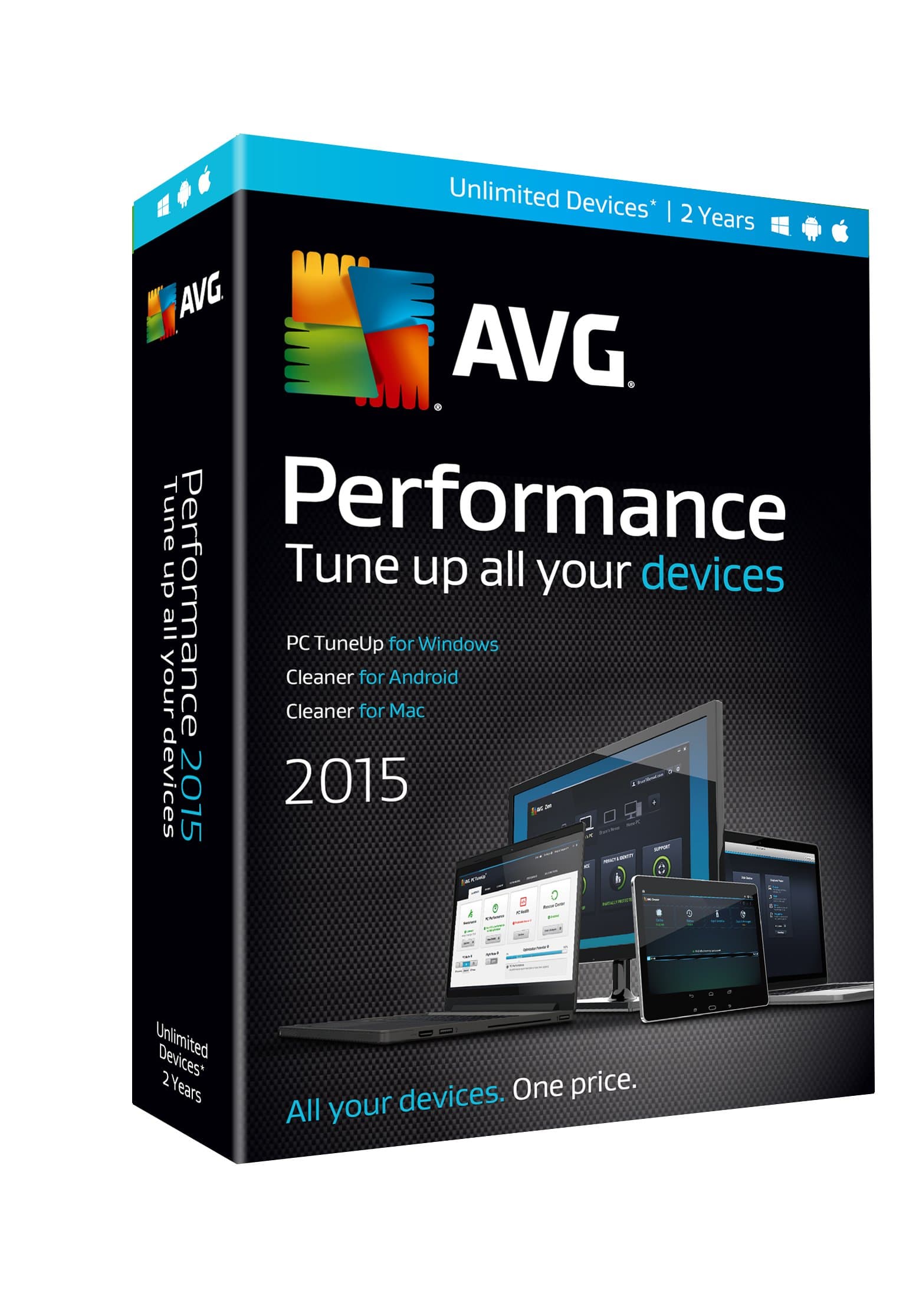 AVG PERFORMANCE 2015, 2 YEARS (Unlimited Users)