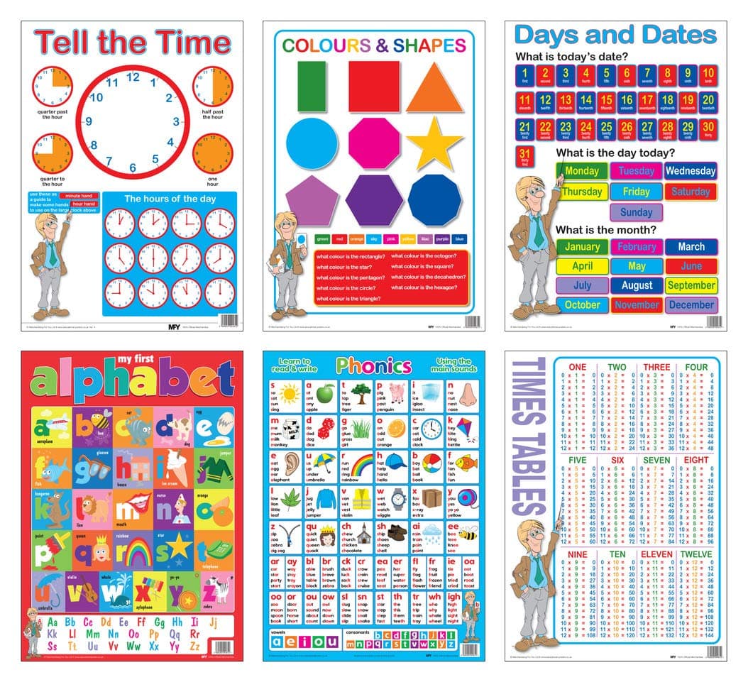 MFY Educational Wall Charts & Posters for Kids – Bundle of 6 Laminated School Posters in Assorted Designs With Phonics