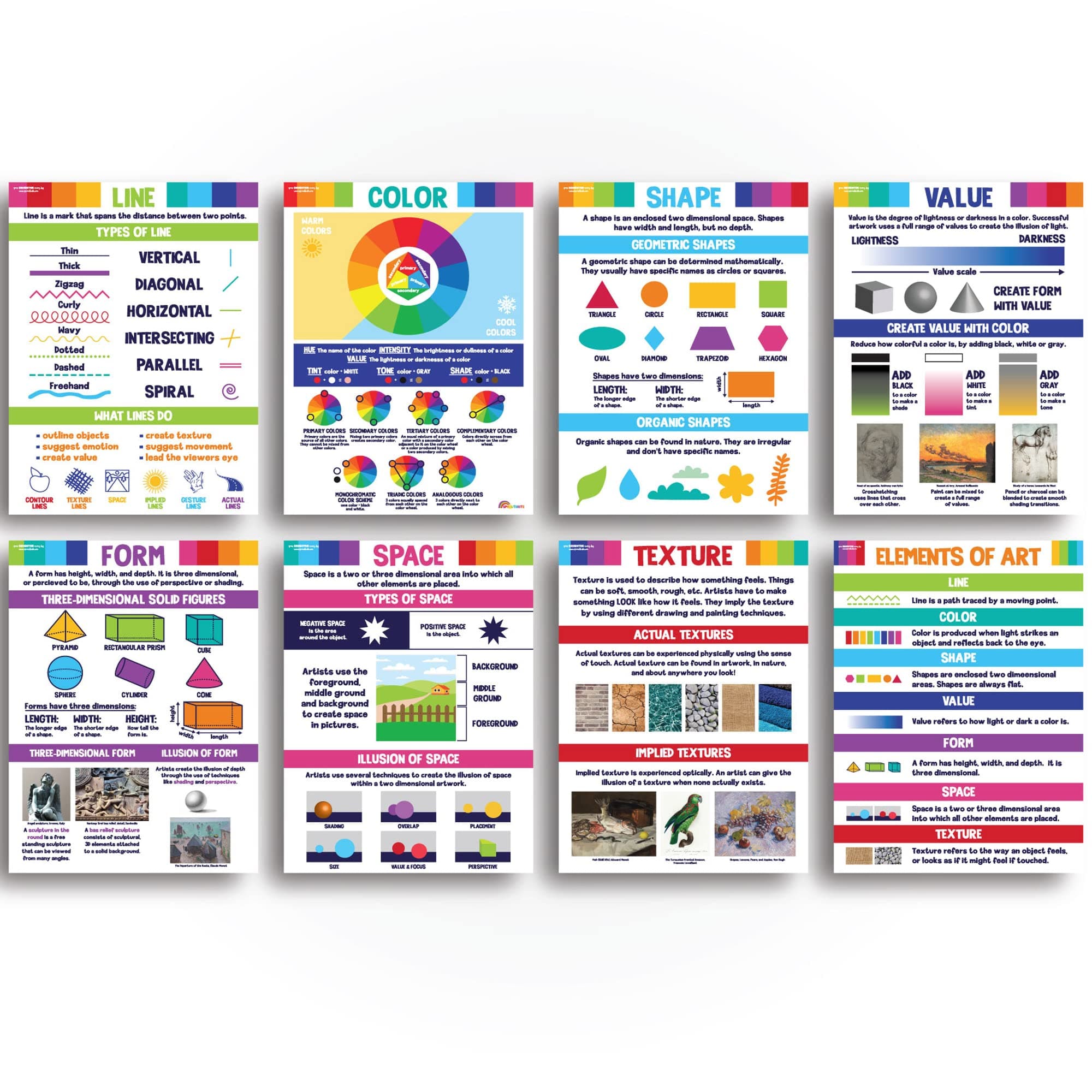 Sproutbrite Posters Elements of Art Classroom Decorations for Classroom - Classroom Decor Decorations Wall Chart for Elementary, Middle School, High School