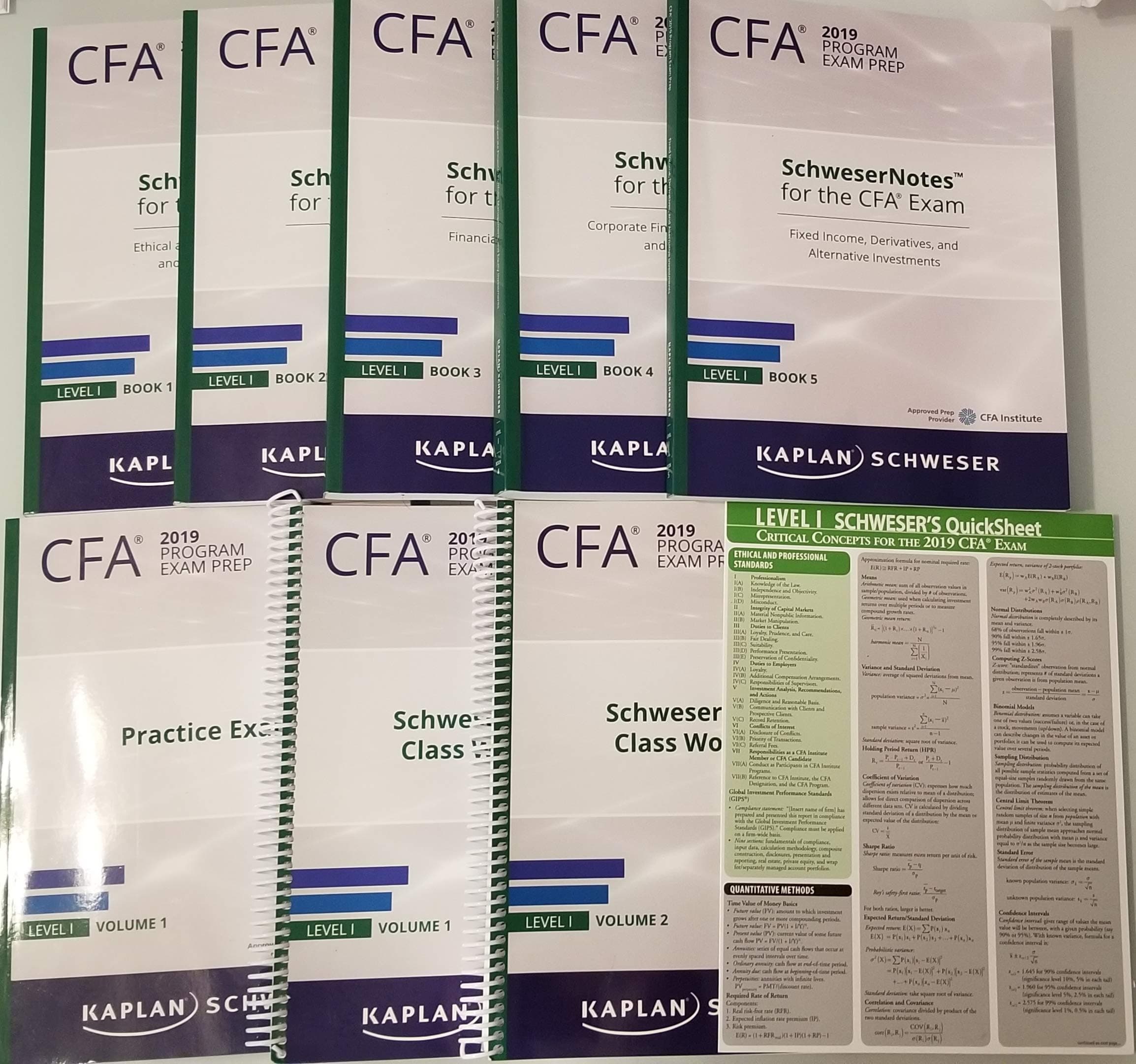 CFA 2019 Level 1 Kaplan Schweser Books 1-5, Practice Exam Volume 1, Workbook 1-