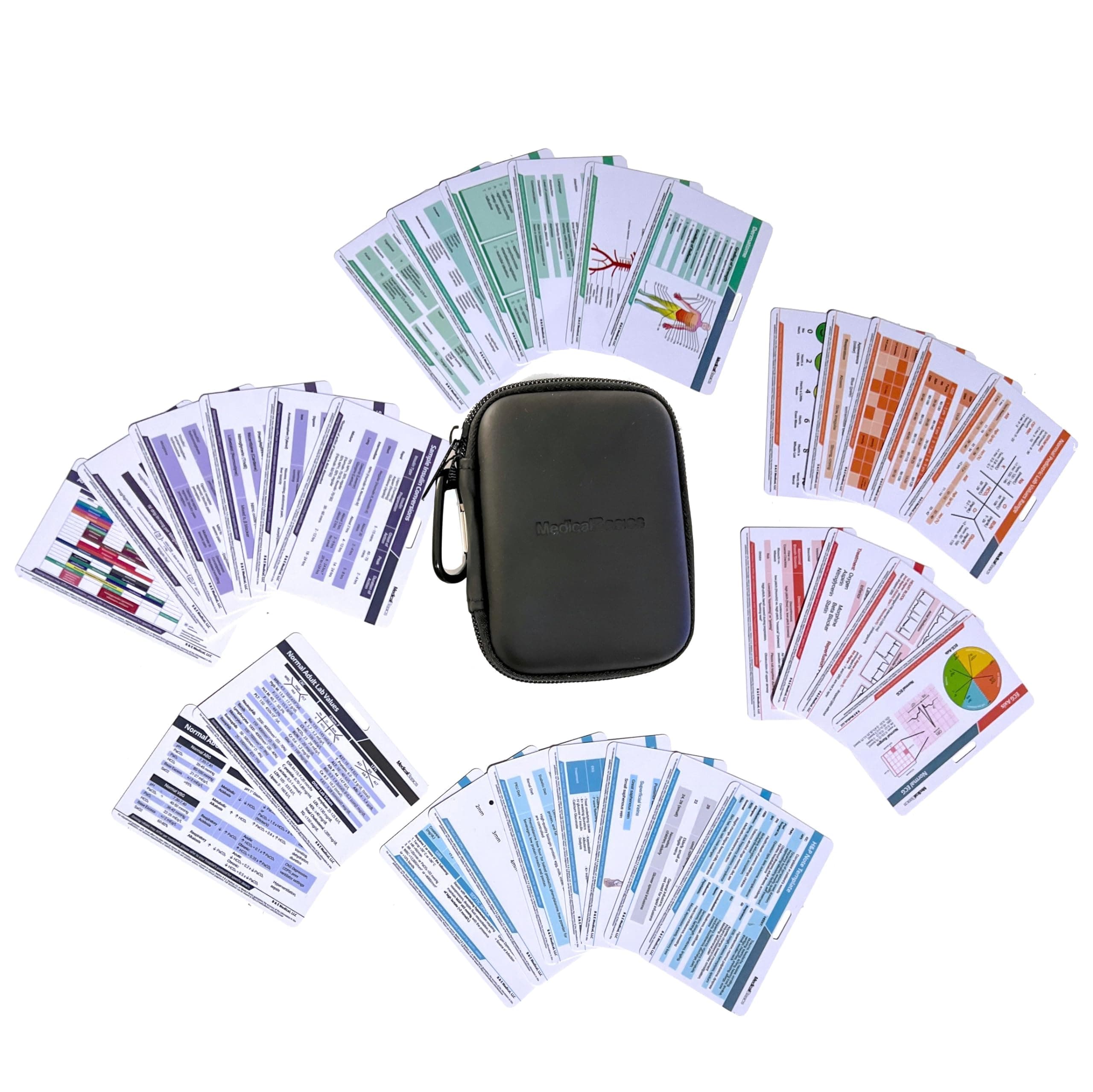 Nursing Scrubnotes by Medical Basics - 56 Nursing Badge Reference Card Set - Nursing School Essential Cheat Sheets - Quick Reference for Nurses, Nursing Students and More!