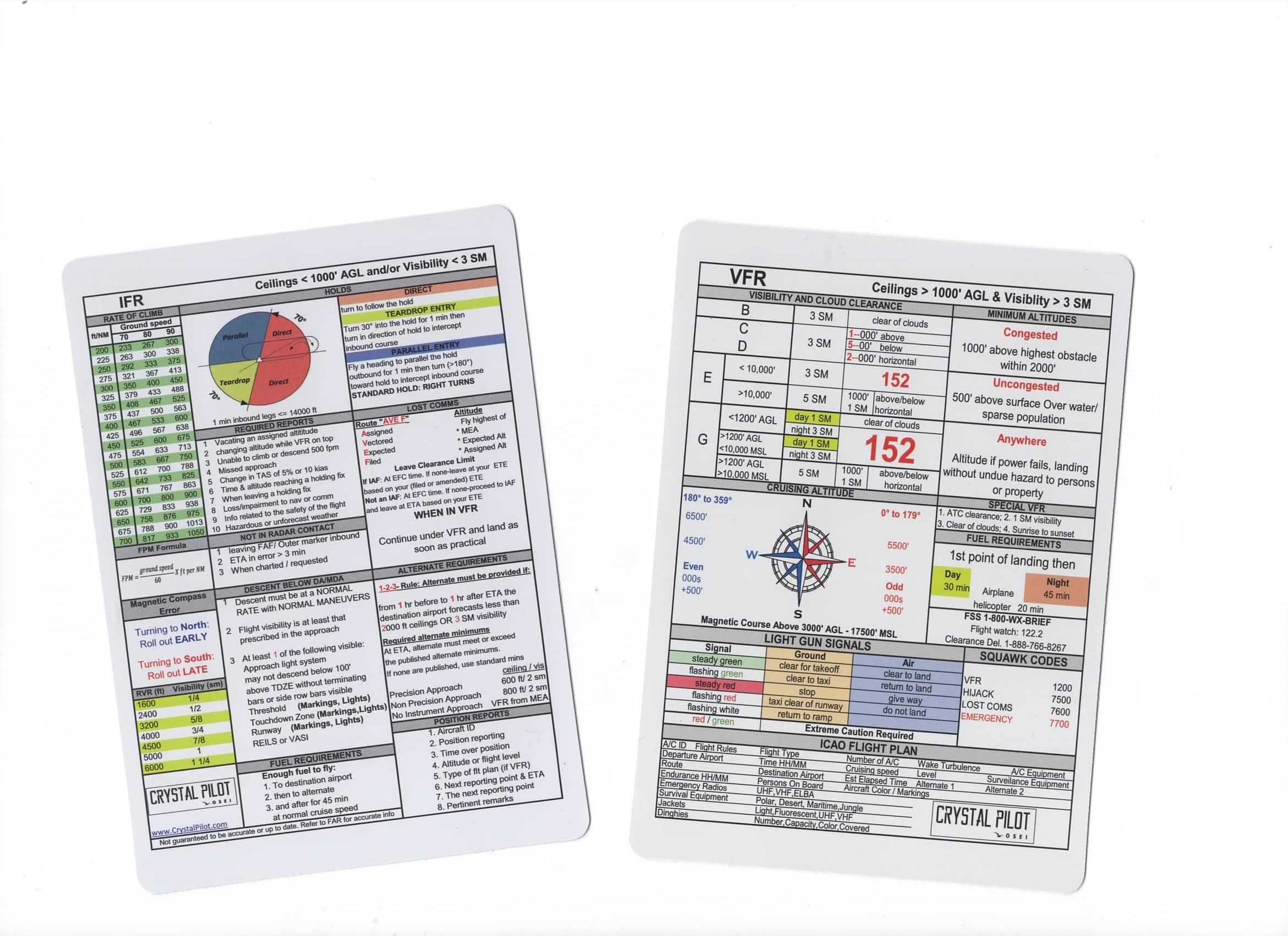 Crystal Pilot - VFR and IFR Placard