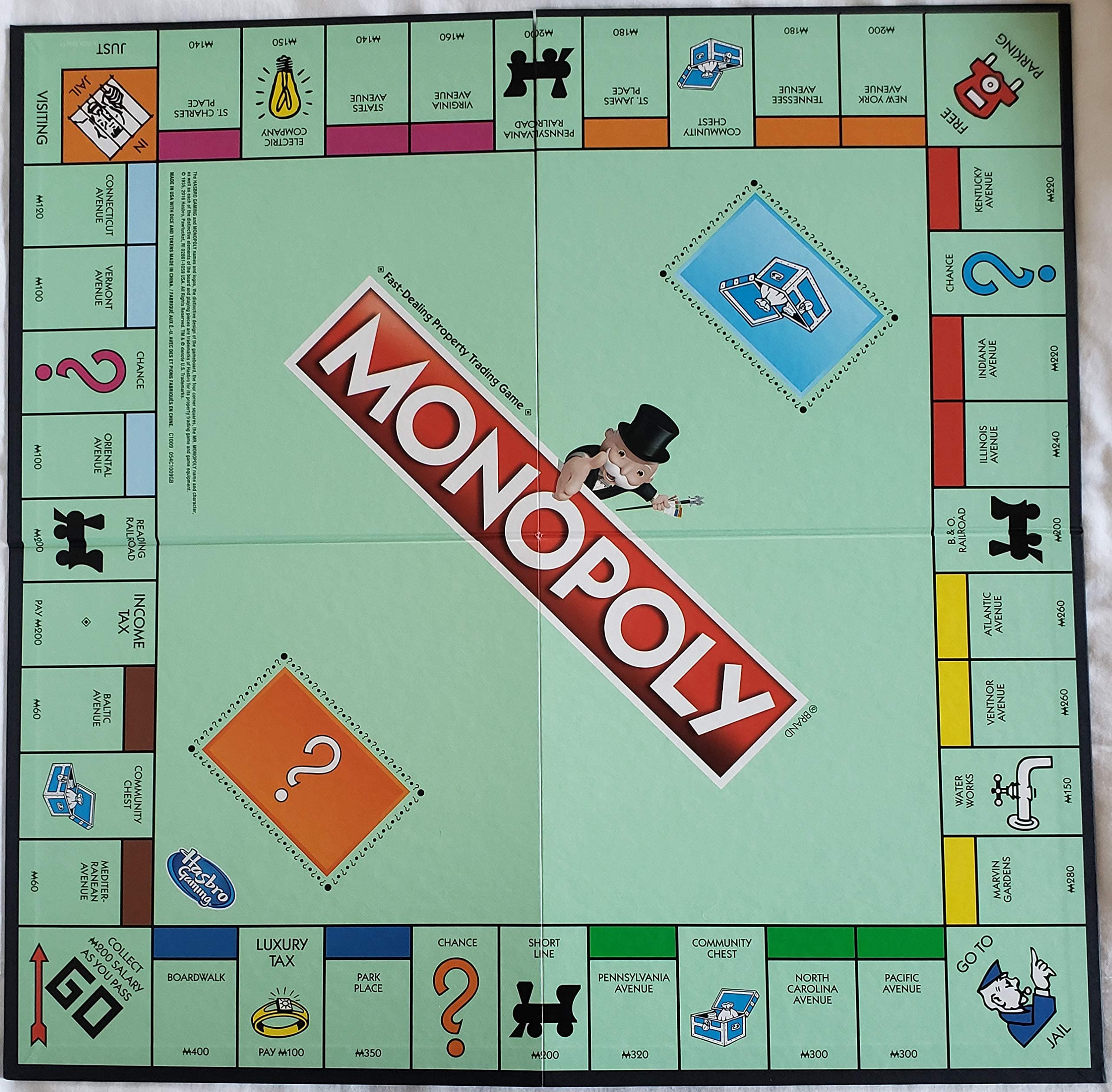 Hasbro Monopoly Classic Replacement Board Game for 8+ Players, Ages 8 and Up
