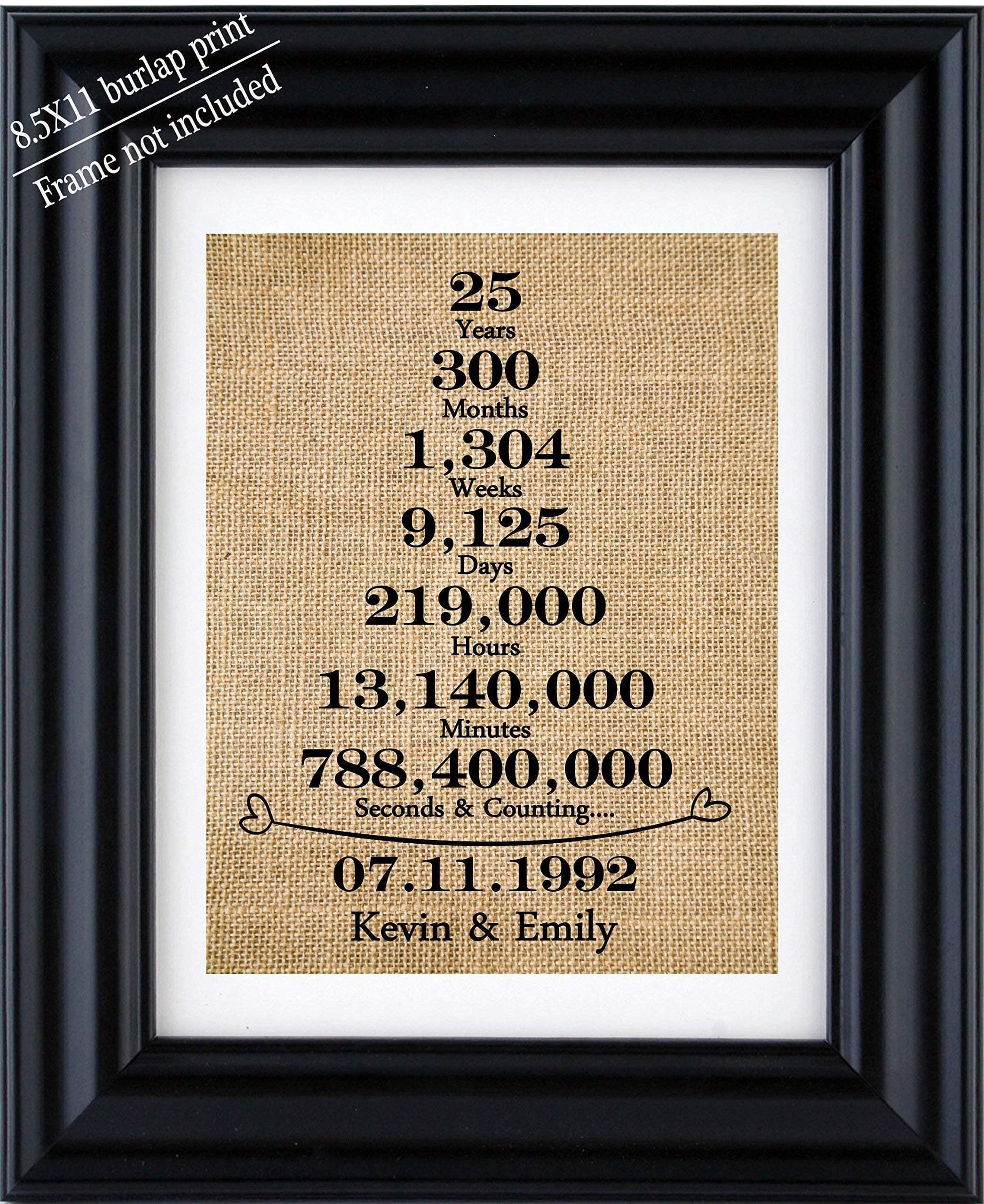 25th anniversary gift, Personalized anniversary gift for 1st,5th,10th,20th,15th,25th,30th wedding anniversary, Valentine gift (Frame not Included)-1H