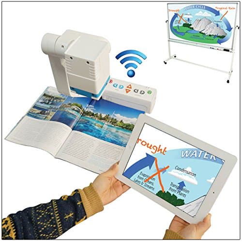 E-bot Portable Magnifier for iPad, Android Tablet, PC or Mac Computers