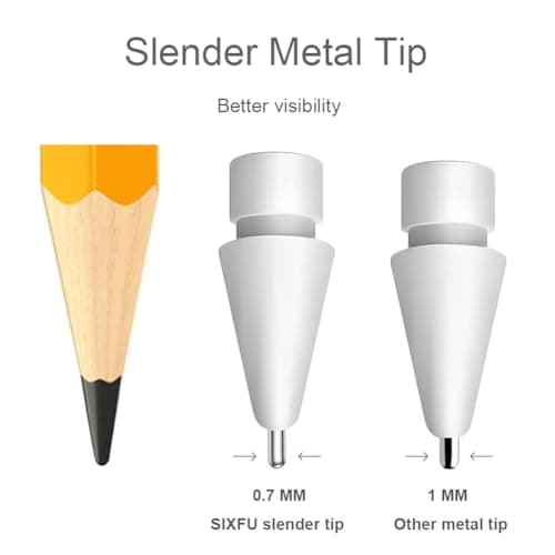 Pen Like Tips for Apple Pencil Tip, Upgraded Sturdy Slender and Basic Fine Point Tip for Apple Pencil 2nd Generation/ 1st Gen/USB C, White