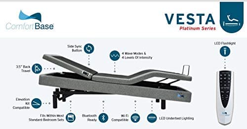 Glideaway Vesta Adjustable Bed with Alexa Voice Control and Optional Elevate Kit (Split King, with Elevation)
