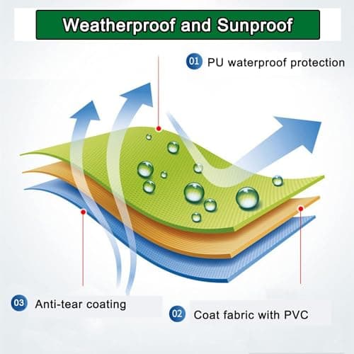 Retractable Patio Awning Replacement Fabric (Without Frame) Waterproof Shade Sun Shade Awning Cover Outdoor Patio Canopy Sunsetter Deck Awnings Polyester(A,(17x10ft) 5.2x3m)