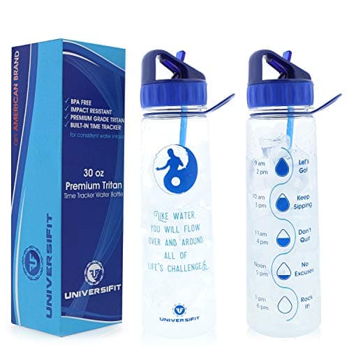 Universifit Motivational Water Bottle (Deep Blue)