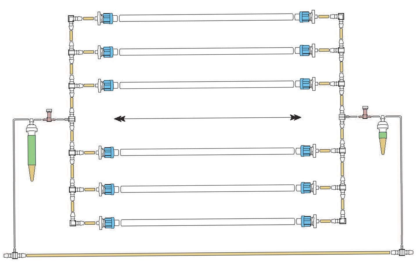 BLUMAT & BLUSOAK DRIP Irrigation KIT • Automatic Watering System & Plant Watering Devices for Garden & Raised Beds (5' x 8' (Six Lines))