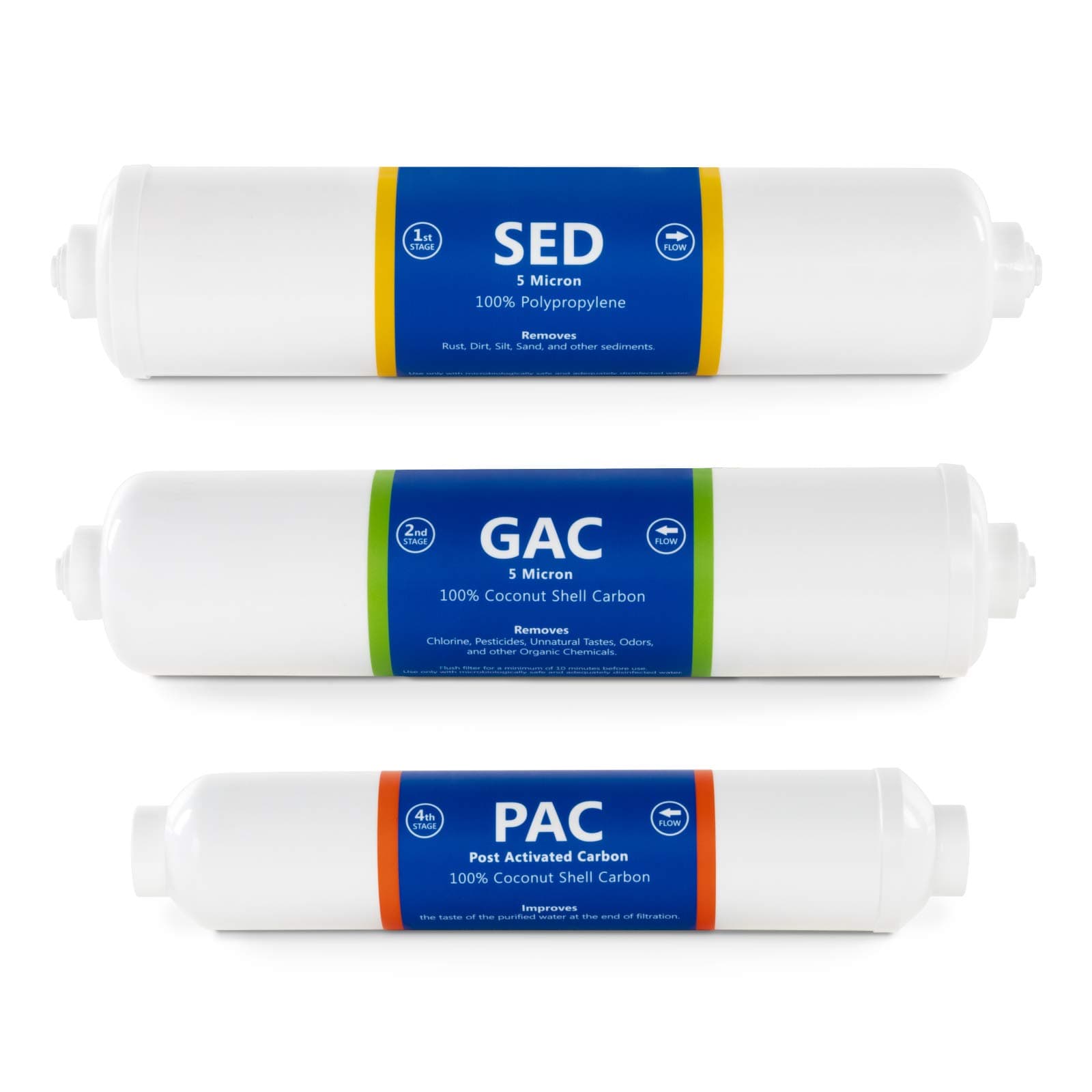 Countertop Reverse Osmosis System Replacement Filter Set – 3 Inline Filters – 1/4” Quick Connect Cartridges - Sediment, GAC and PAC Carbon Filters – 6 Month Set
