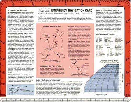 Emergency Navigation Card Misc. Supplies – January 1, 2010