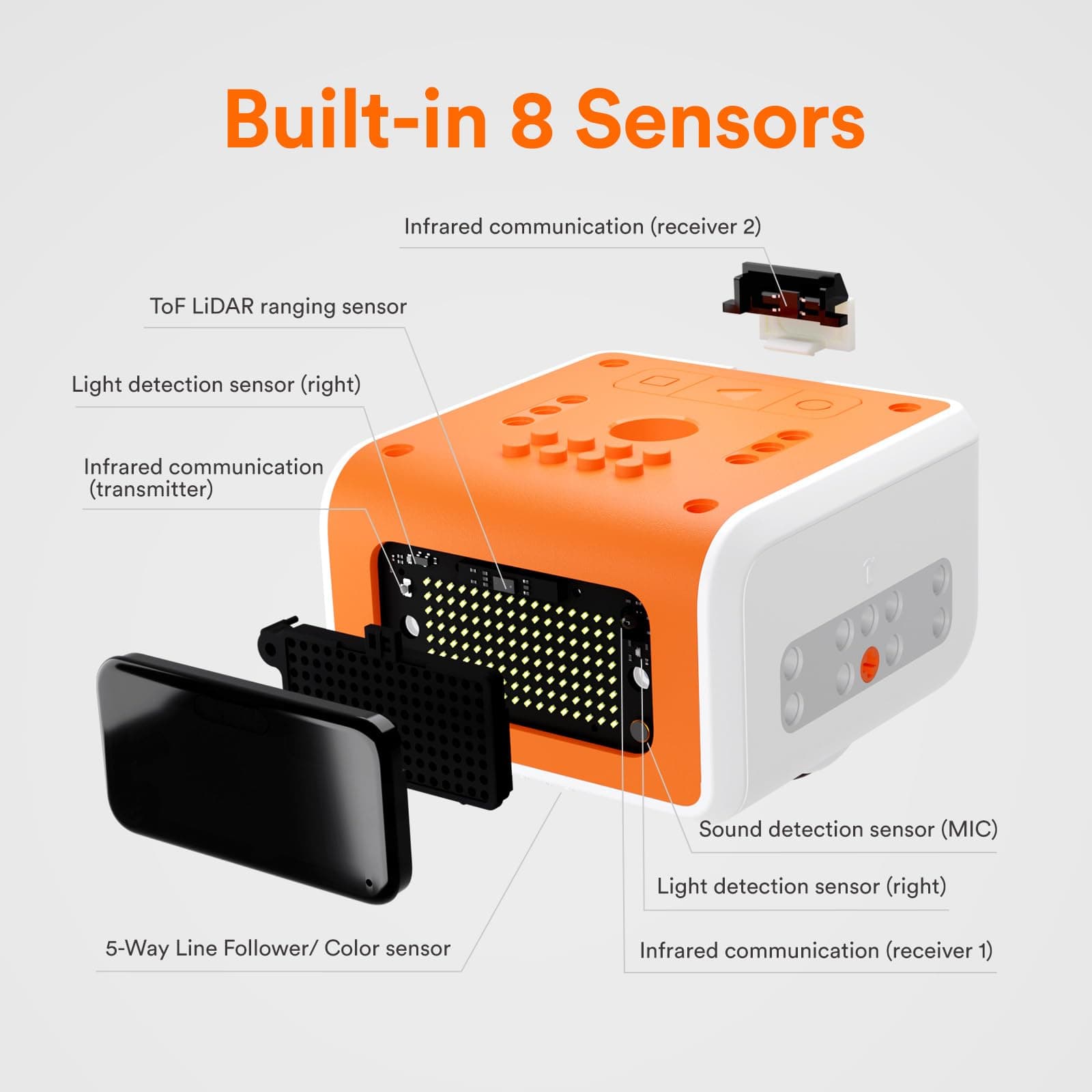 Matatalab VinciBot Coding Robot for Kids 8-12 - Programmable AI Smart Robot with Scratch Python Wi-Fi IoT & Remote Controller - STEM Educational Toy Gift for Boys & Girls