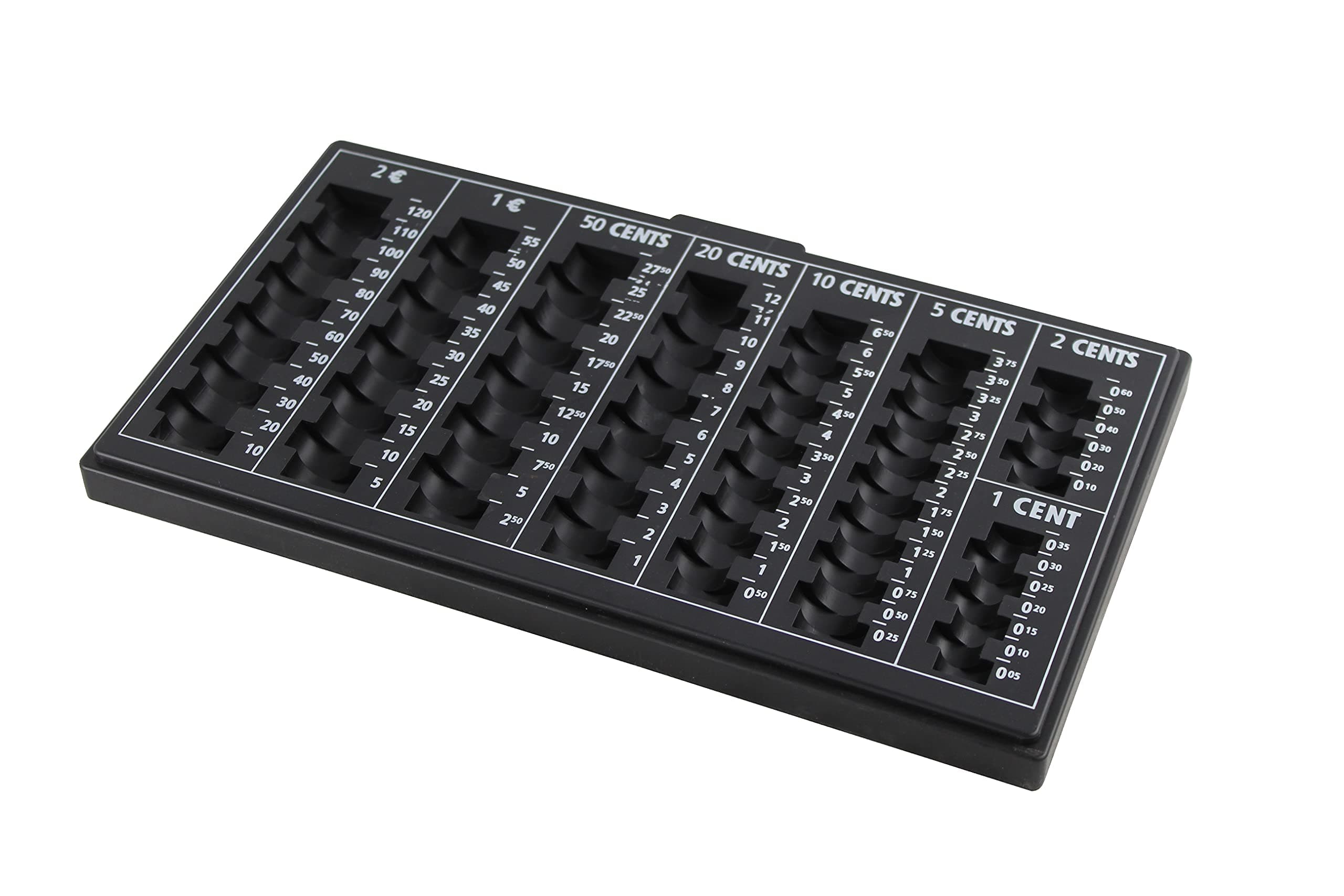 ELAELA Coin Counting Tray, 8 Rows, Plastic, Black, 33 x 18.5 x 2 cm
