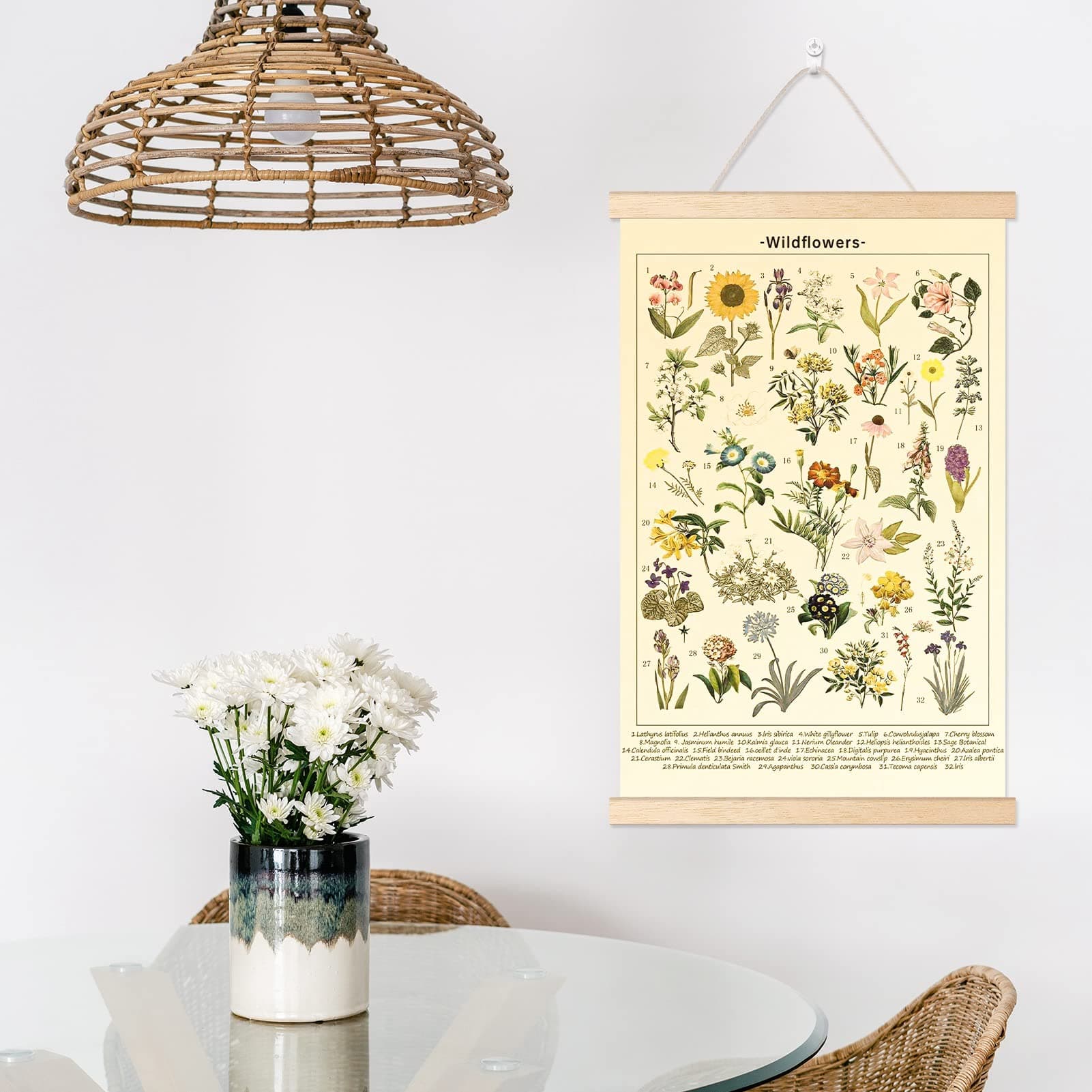 Sunflower Flowers Hanging Poster