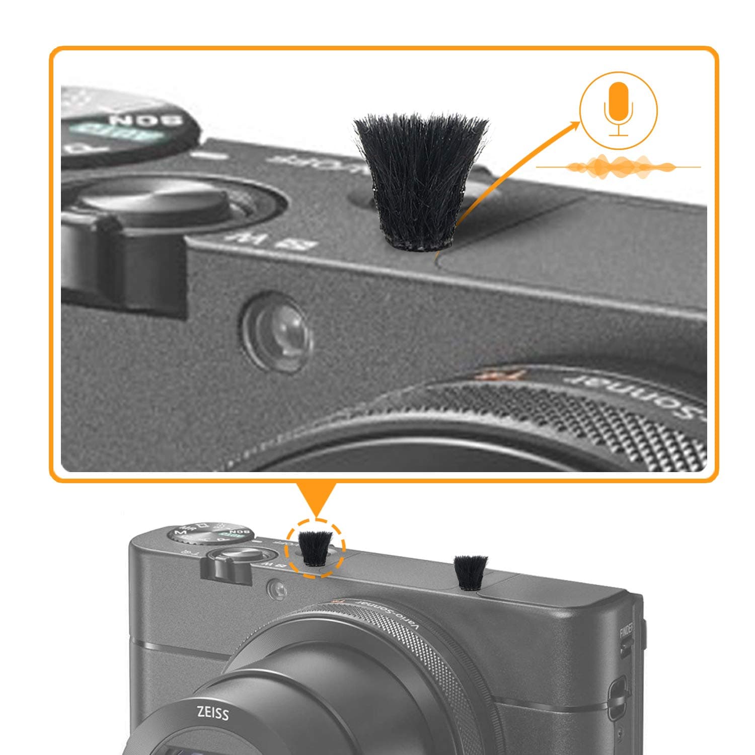 Fur Wind Muff Wind Cover, 10 PCS Camera Mic Windscreen for Sony RX1 RX10 RX100 Digital Compact Cameras Built-in Microphone Outdoor Wind Filter by SUNMON.