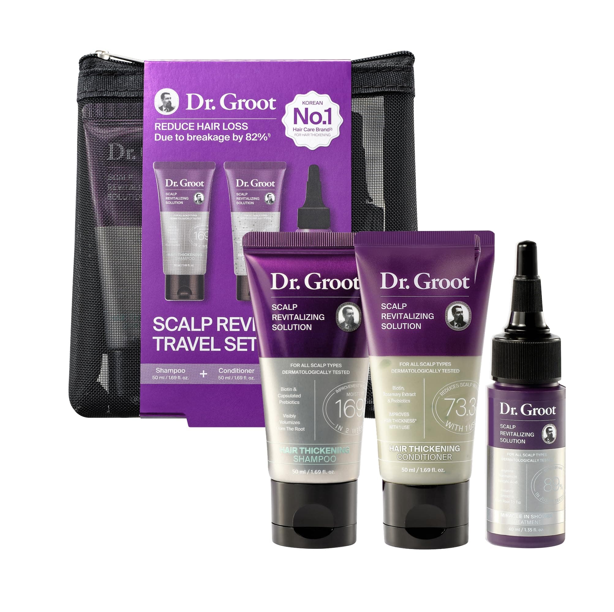 Scalp Revitalizing Solution Travel Set