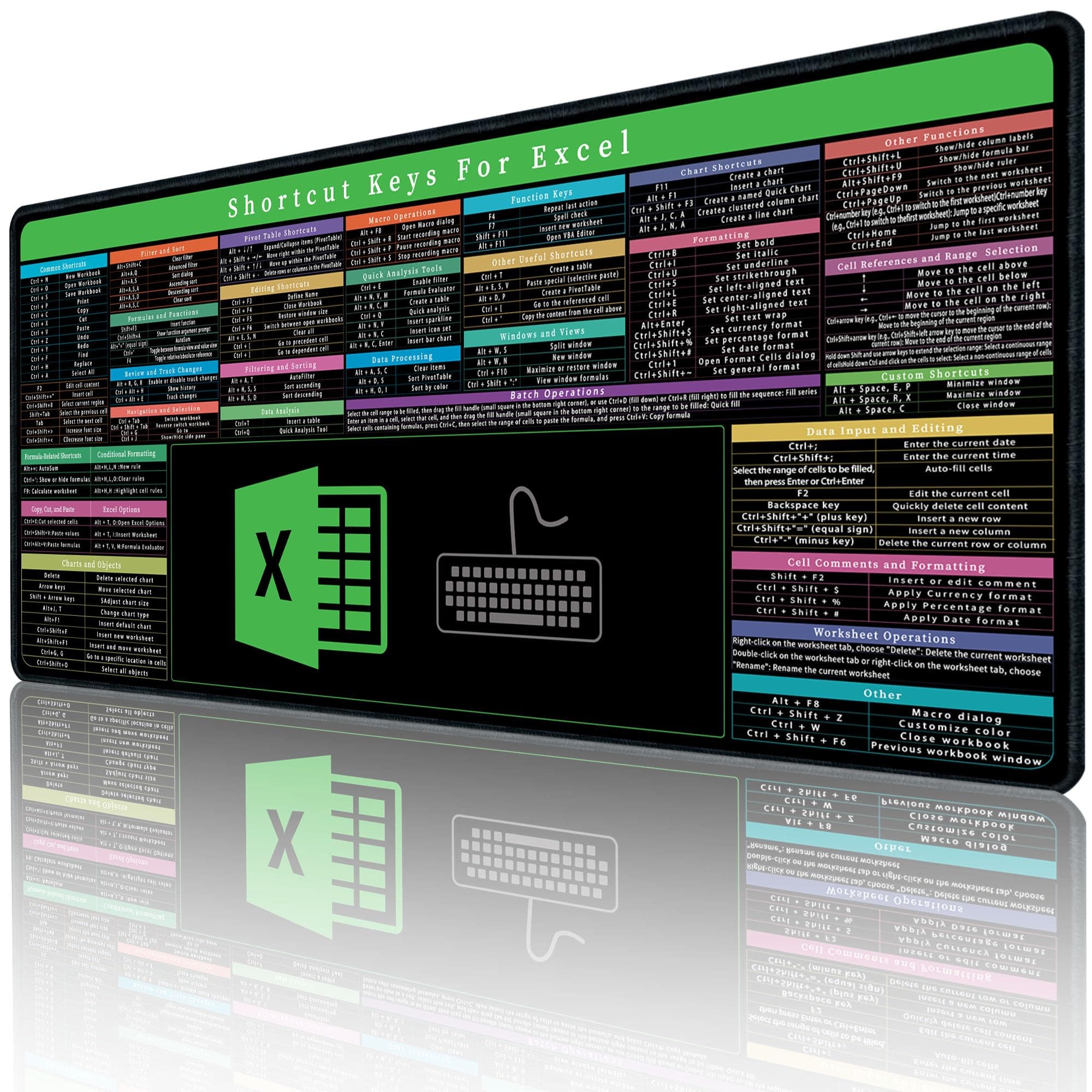 Raryine Excel Shortcut Mouse Pad 150+ Excel Shortcut Keys Anti-Slip Waterproof Keyboard Pad Large (35.4x15.7 inch) Excel Shortcut Cheat Sheet