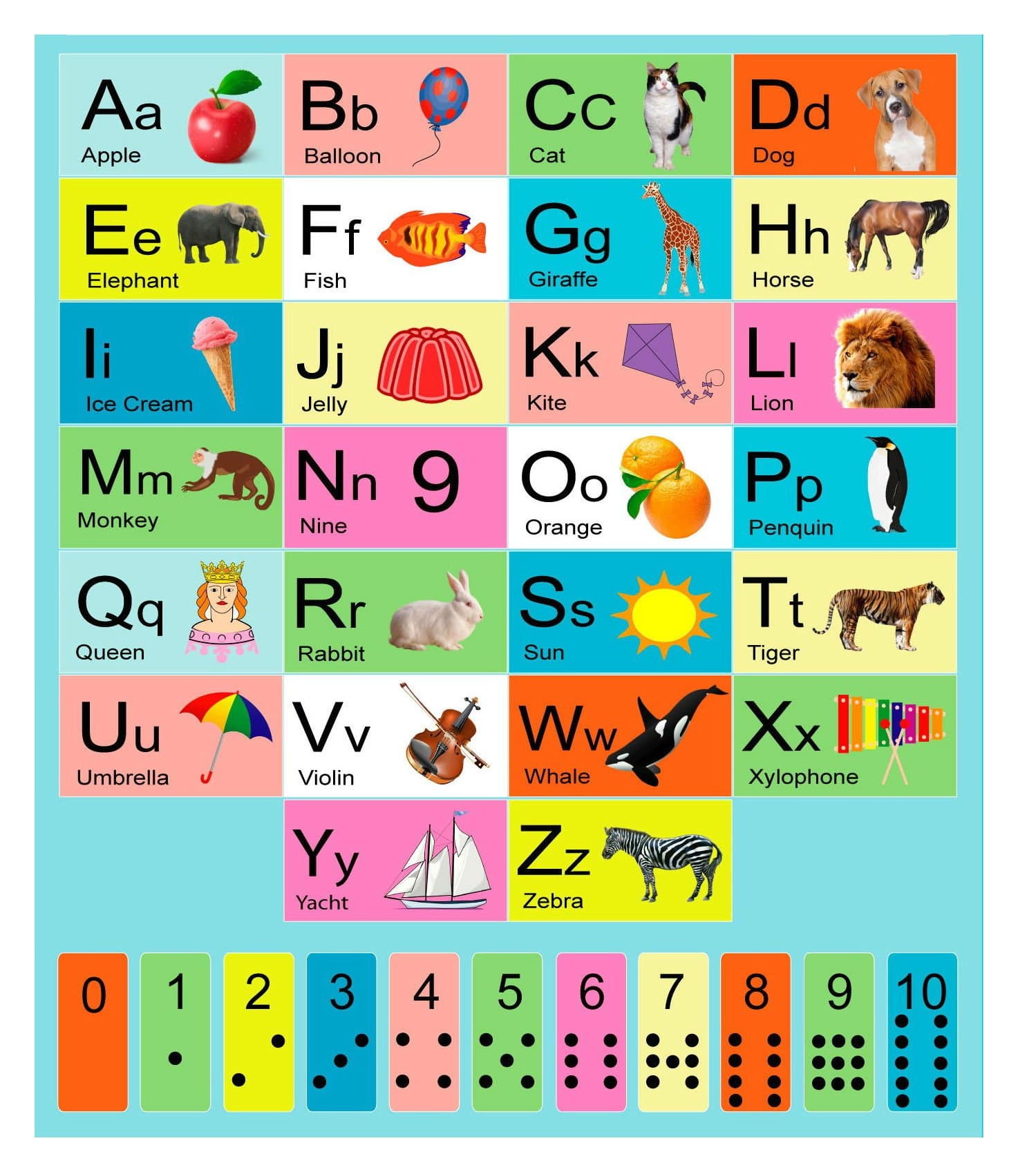 My ABC Alphabet and Numbers Learning Wall Chart Poster For Babies and Kids - Language Development